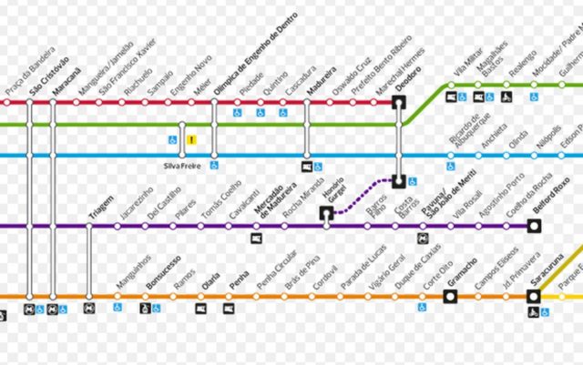 Supervia Rj Mapa Tiroteio volta a interromper circulação de trens - Jornal hora H